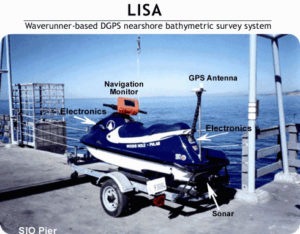 LISA, the waverunner-based differential GPS nearshore bathymetric survey system.